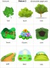 Nature 2 flashcards